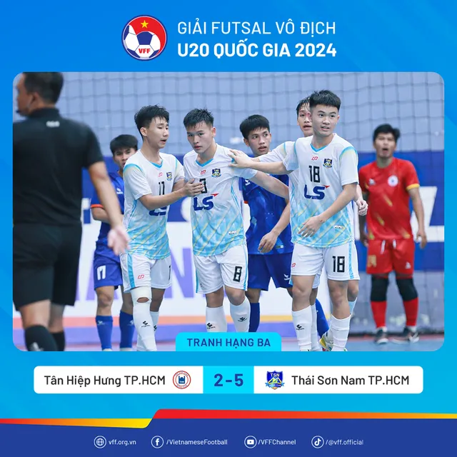 Chung kết Giải futsal vô địch U20 quốc gia 2024 | Thái Sơn Bắc lần đầu đăng quang - Ảnh 2.